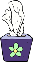 cartoon box of tissues png