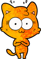 cartoon surprised cat png