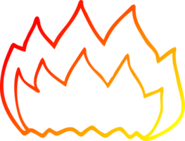 chaud pente ligne dessin de une dessin animé gaz flamme png