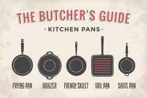 Set of kitchen pans. Poster Kitchenware - Pans, grill, pot vector