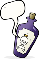 cartoon poison with speech bubble png