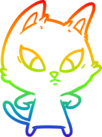 rainbow gradient line drawing of a confused cartoon cat png