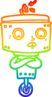 rainbow gradient line drawing of a cartoon robot with crossed arms png