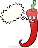 hand dragen Tal bubbla tecknad serie chili peppar png