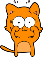 cartoon surprised cat png