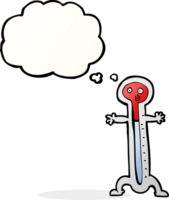 tekenfilm thermometer met gedachte bubbel png