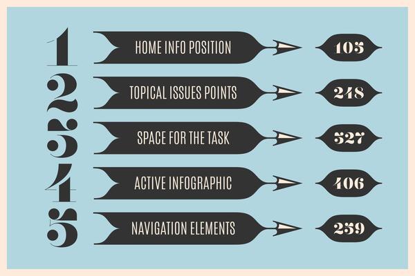 Set of infographic design, vintage arrows, banners, numbers and text