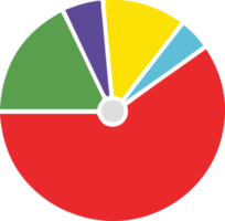 eben Farbe retro Karikatur von ein Kuchen Diagramm png