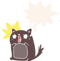 cartone animato scioccato gatto stupito con discorso bolla nel retrò stile png