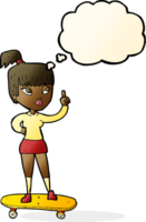 cartoon skater girl with thought bubble png