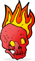 tecknad serie flammande skalle png