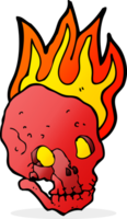 cartoon flaming skull png