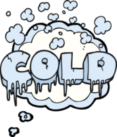 drawn thought bubble cartoon cold text symbol png