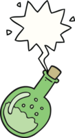 dessin animé potion avec discours bulle png