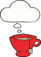 cartoon cup of tea with thought bubble png