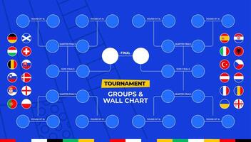 Football 2024 Match schedule tournament wall chart bracket football results table with flags and groups of European countries illustration vector