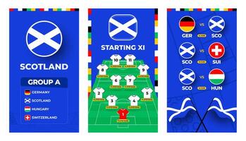 Scotland team football 2024 vertical banner set for social media. Football 2024 banner set with group, pin flag, match schedule and line-up on soccer field vector