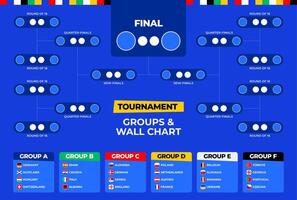 Football 2024 Match schedule tournament wall chart bracket football results table with flags and groups of European countries illustration vector