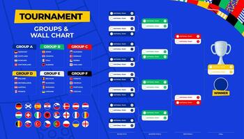 fútbol americano 2024 partido calendario torneo pared gráfico soporte fútbol americano resultados mesa con banderas y grupos de europeo países ilustración vector