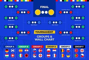 Football 2024 Match schedule tournament wall chart bracket football results table with flags and groups of European countries illustration vector