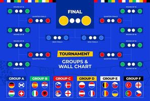 fútbol americano 2024 partido calendario torneo pared gráfico soporte fútbol americano resultados mesa con banderas y grupos de europeo países ilustración vector