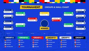 Football 2024 Match schedule tournament wall chart bracket football results table with flags and groups of European countries illustration vector