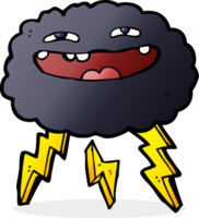 contento cartone animato nube png