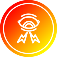 místico olho circular ícone com caloroso gradiente terminar png