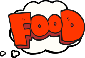 mano dibujado pensamiento burbuja dibujos animados palabra comida png