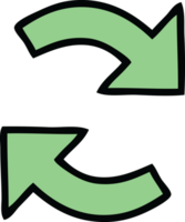 cute cartoon of a recycling arrows png
