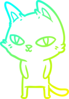 cold gradient line drawing of a cartoon cat with bright eyes png