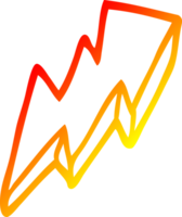 warm Gradient Linie Zeichnung von ein Karikatur Blitz Bolzen Symbol png