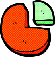 doodle cartoon pie chart png