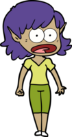 cartoon shocked elf girl png