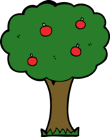 cartoon apple tree png