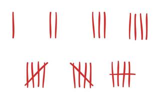 Tally mark icon isolate on white background. vector