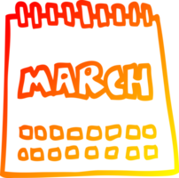 caldo pendenza linea disegno di un' cartone animato calendario mostrando mese di marzo png