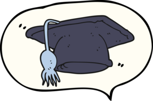 hand drawn speech bubble cartoon graduation cap png