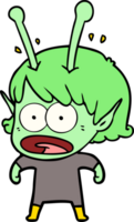 cartoon shocked alien girl png