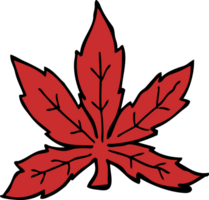 cartoon marijuana leaf png