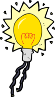 bombilla de luz eléctrica de dibujos animados png