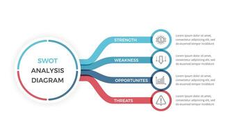 SWOT analysis diagram, infographic template vector