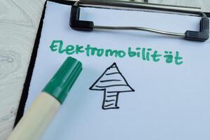 Concept of Elektromobilitat write on paperwork isolated on wooden background. photo