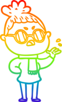 regenboog helling lijn tekening van een tekenfilm geërgerd vrouw png