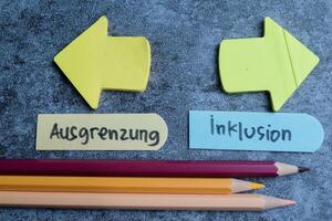 Concept of Inklusion und Ausgrenzung write on sticky notes isolated on Wooden Table. photo