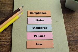 Concept of Compliance write on sticky notes with keywords isolated on Wooden Table. photo