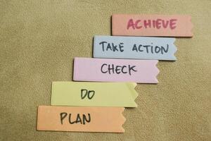 Concept of Achieve Take Action Check Do Plan write on sticky notes isolated on Wooden Table. photo