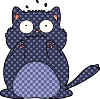 gato preocupado de dibujos animados png