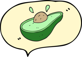 mano disegnato discorso bolla cartone animato avocado png