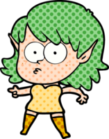 niña elfa sorprendida de dibujos animados png